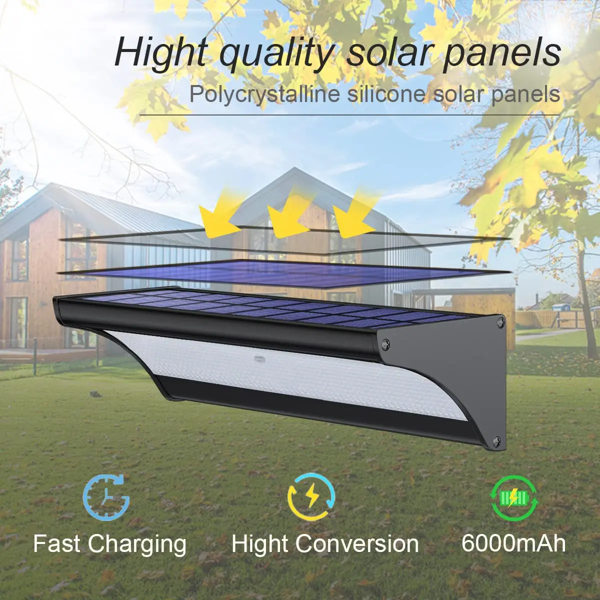 60/48Led Outdoor Solar Wandlam - Waterproof Junction Box Solar recensie en prijs
