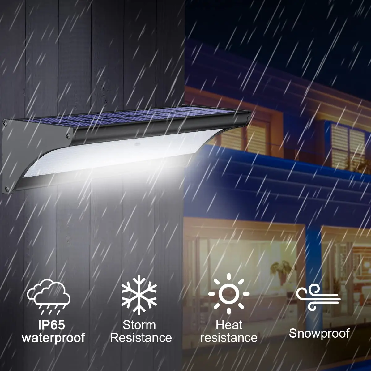 60/48Led Outdoor Solar Wandlam - Waterproof Junction Box Solar recensie en prijs
