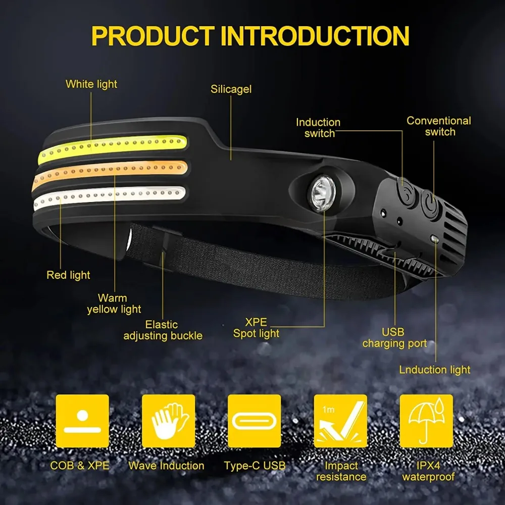 Oplaadbare COB LED-inductiekop - Renewable Energy Battery recensie en prijs