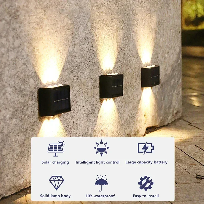 LED Solarlamp Buiten Waterdich - Waterproof Junction Box Solar recensie en prijs