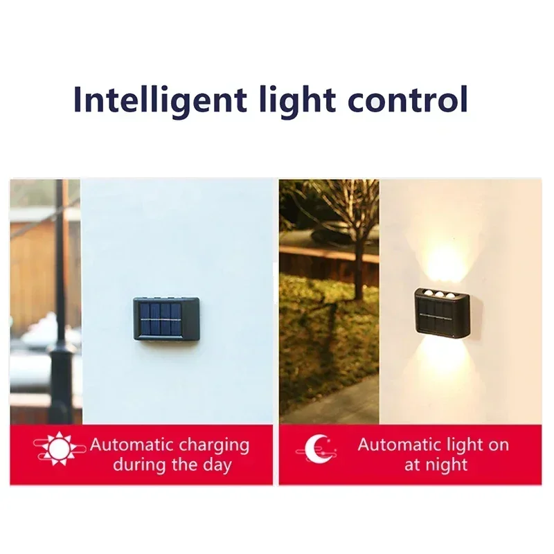 LED Solarlamp Buiten Waterdich - Waterproof Junction Box Solar recensie en prijs