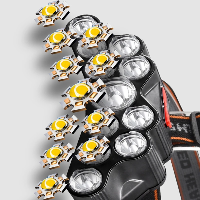 11 LED-koplamp Sterk licht Hoo - Renewable Energy Battery recensie en prijs