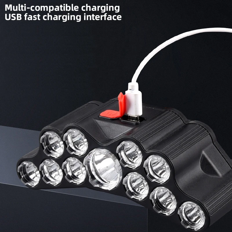 11 LED-koplamp Sterk licht Hoo - Renewable Energy Battery recensie en prijs