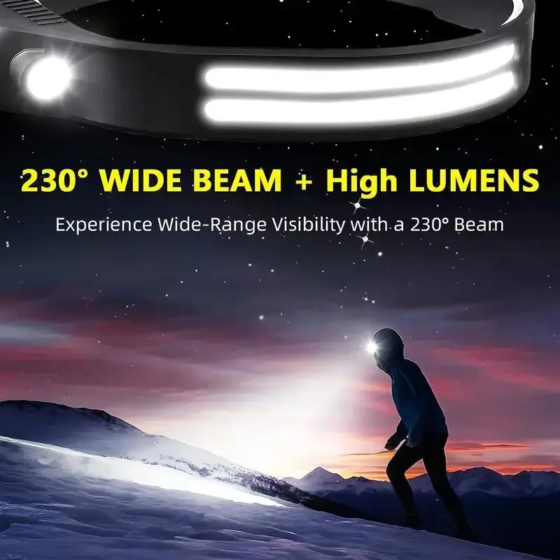 LED-sensorkoplamp Ingebouwde b - Renewable Energy Battery recensie en prijs