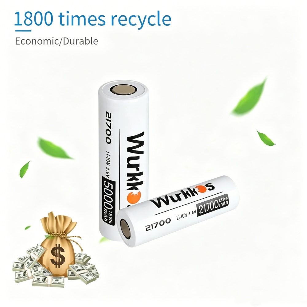 Wurkkos 21700 5000 mAh oplaadb - Renewable Energy Battery recensie en prijs