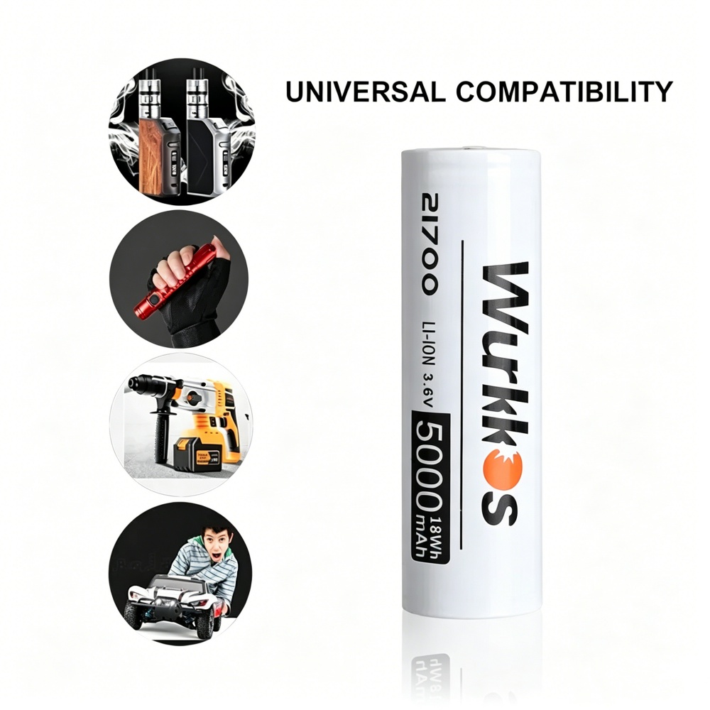 Wurkkos 21700 5000 mAh oplaadb - Renewable Energy Battery recensie en prijs