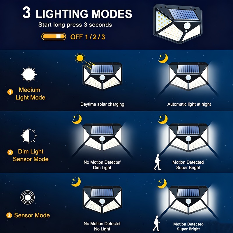 1~8 stuks 100LED zonne-lampen  - Waterproof Junction Box Solar recensie en prijs