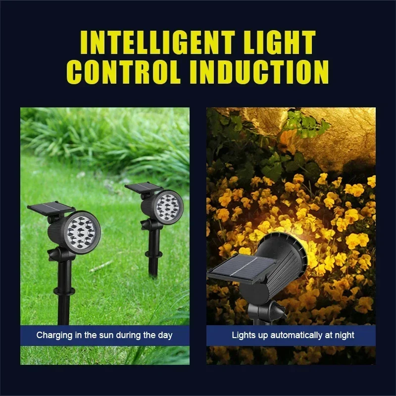 1/2/3/4 Stuks Zonne-energie 9L - Waterproof Junction Box Solar recensie en prijs