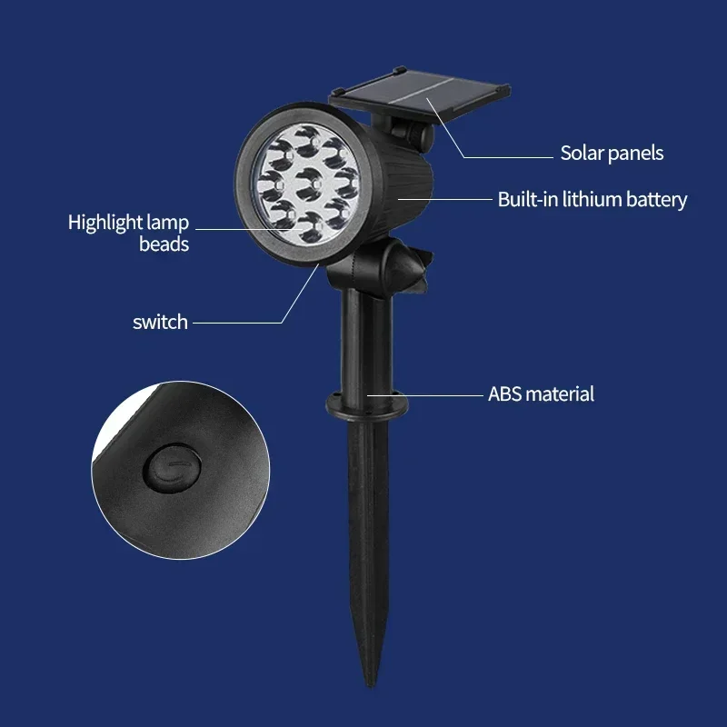 1/2/3/4 Stuks Zonne-energie 9L - Waterproof Junction Box Solar recensie en prijs