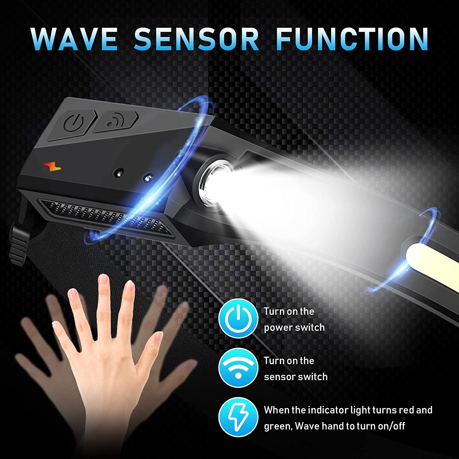 Sensorkoplamp LED-hoofdzaklamp - Renewable Energy Battery recensie en prijs