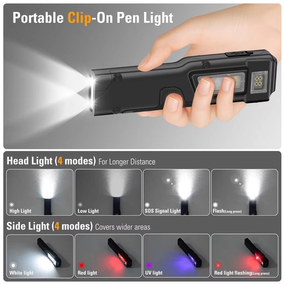 Ultradunne EDC oplaadbare LED- - Renewable Energy Battery recensie en prijs