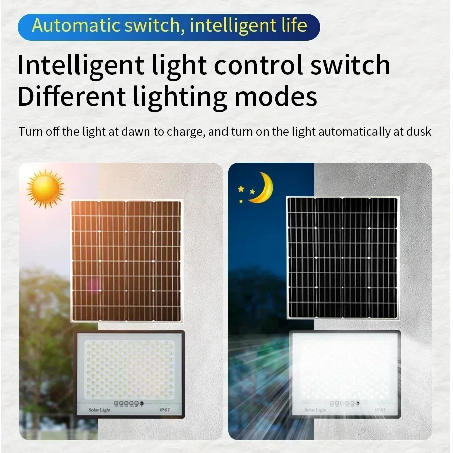 500W Zonne-verlichting Outdoor - Waterproof Junction Box Solar recensie en prijs
