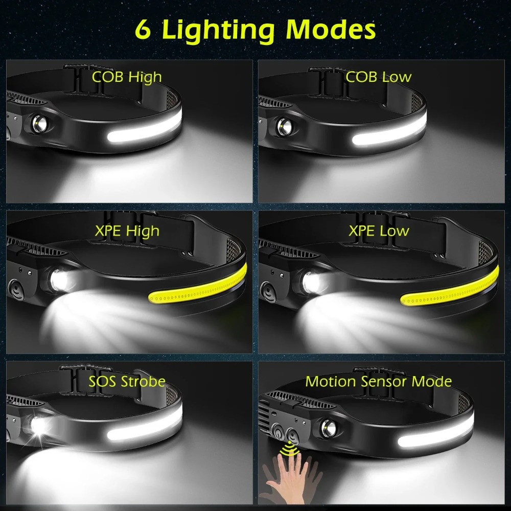 COB LED-inductiekoplamp USB op - Renewable Energy Battery recensie en prijs
