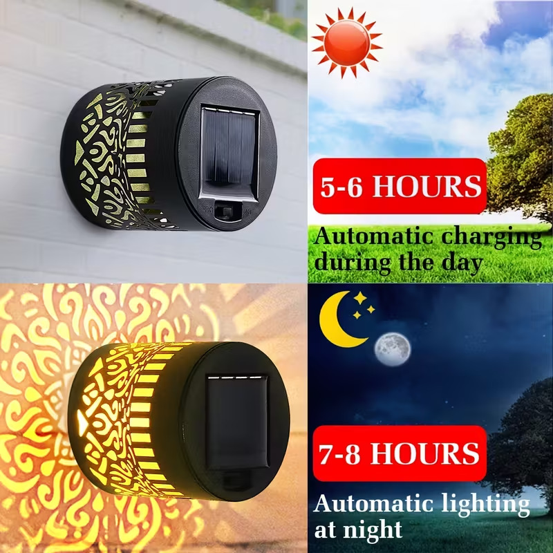 Solar LED-wandlamp Mandala-pro - Waterproof Junction Box Solar recensie en prijs