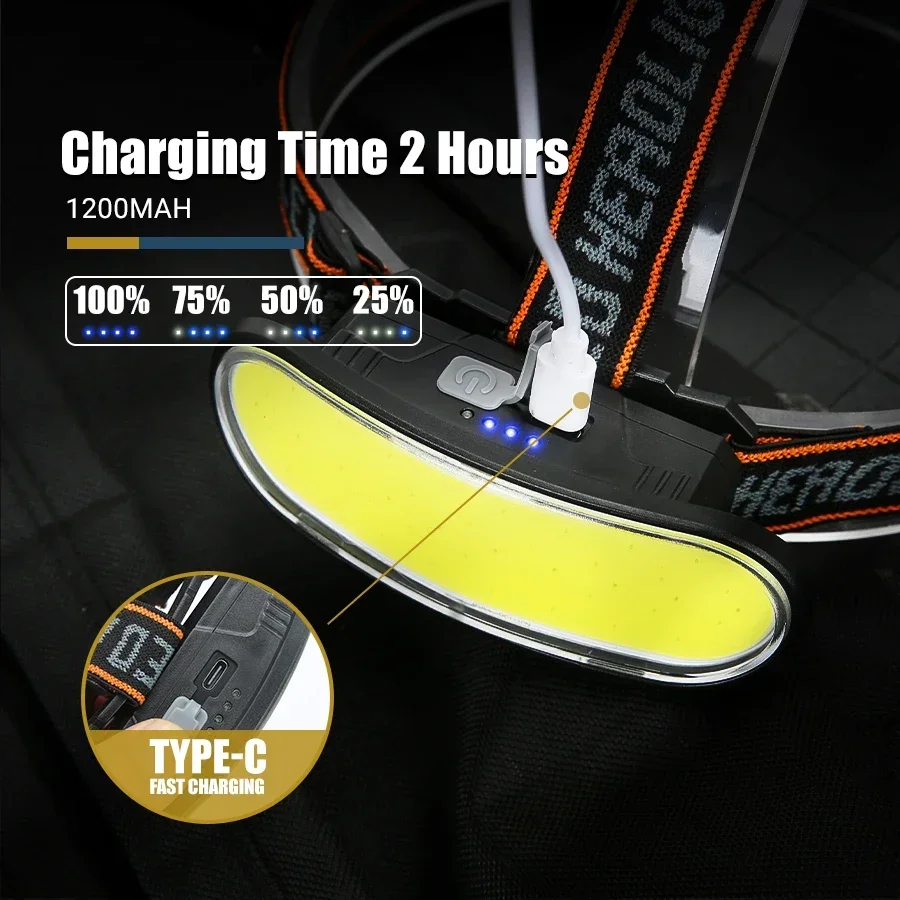 Krachtige COB LED-koplamp Type - Renewable Energy Battery recensie en prijs