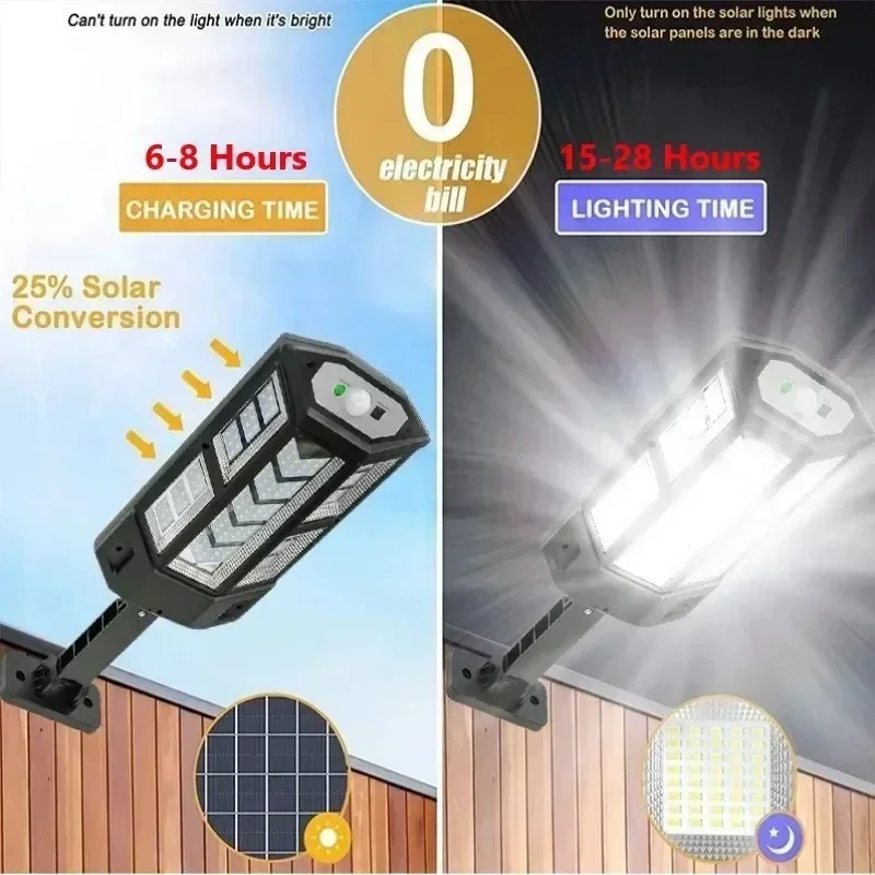 Solar LED-lamp Superhelder Bui - Waterproof Junction Box Solar recensie en prijs