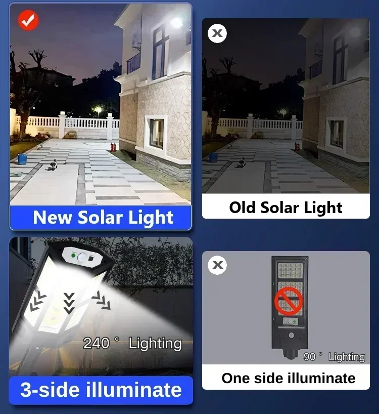 Solar LED-lamp Superhelder Bui - Waterproof Junction Box Solar recensie en prijs